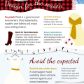 Perfecting your winter wedding