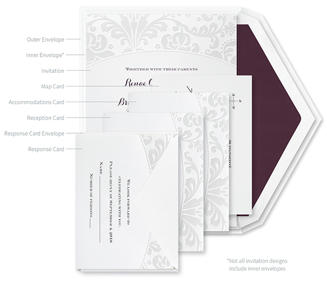 wedding to your how assemble invitations wedding assemble  invitations  properly to: How Crafted