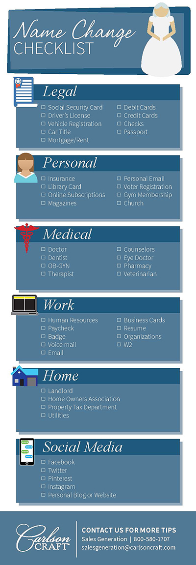 Name Change Checklist | Crafted for you