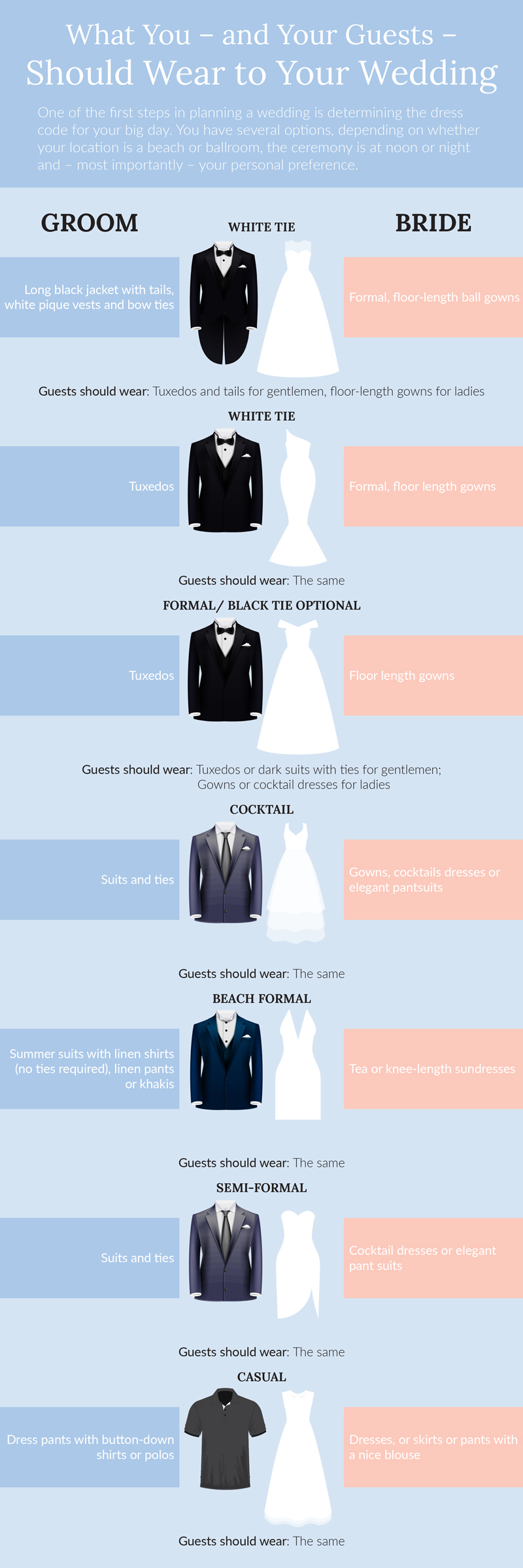 dress codes for wedding