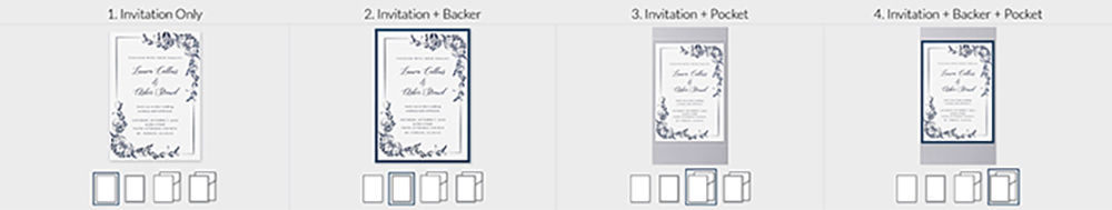 Infographic showing backers and pocket options for Trend wedding invitations